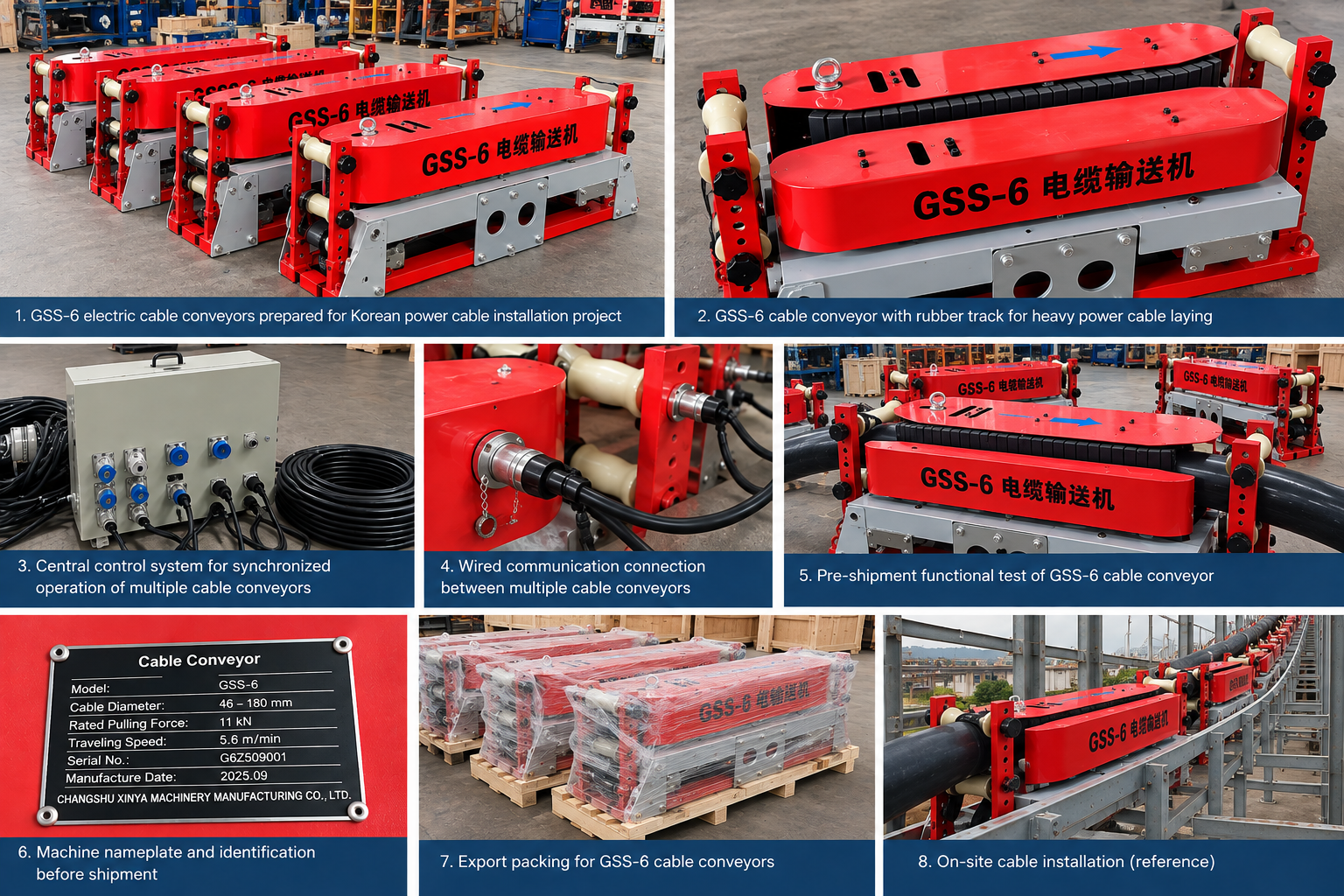 Últimos blogs da empresa sobre Transportador de Cabos GSS-6 Personalizado com Força de Tração ≥11kN para Projeto de Cabos de Energia Coreano