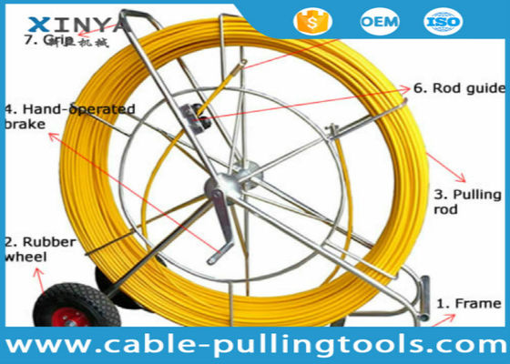 Resina de cola Epoxy que reforça o canal Rod Cable Rod da fibra de vidro